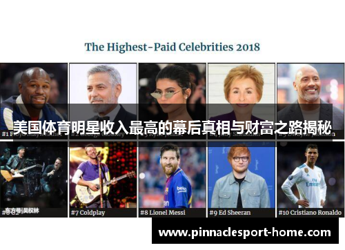 美国体育明星收入最高的幕后真相与财富之路揭秘