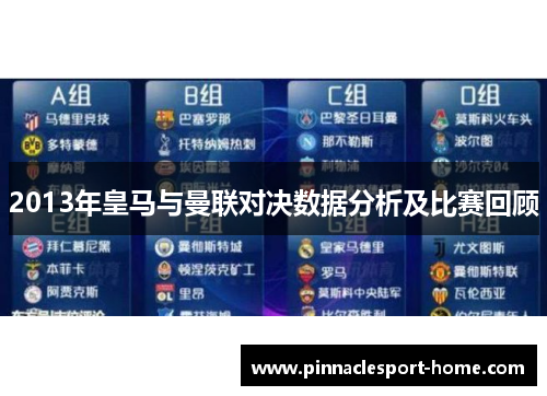 2013年皇马与曼联对决数据分析及比赛回顾